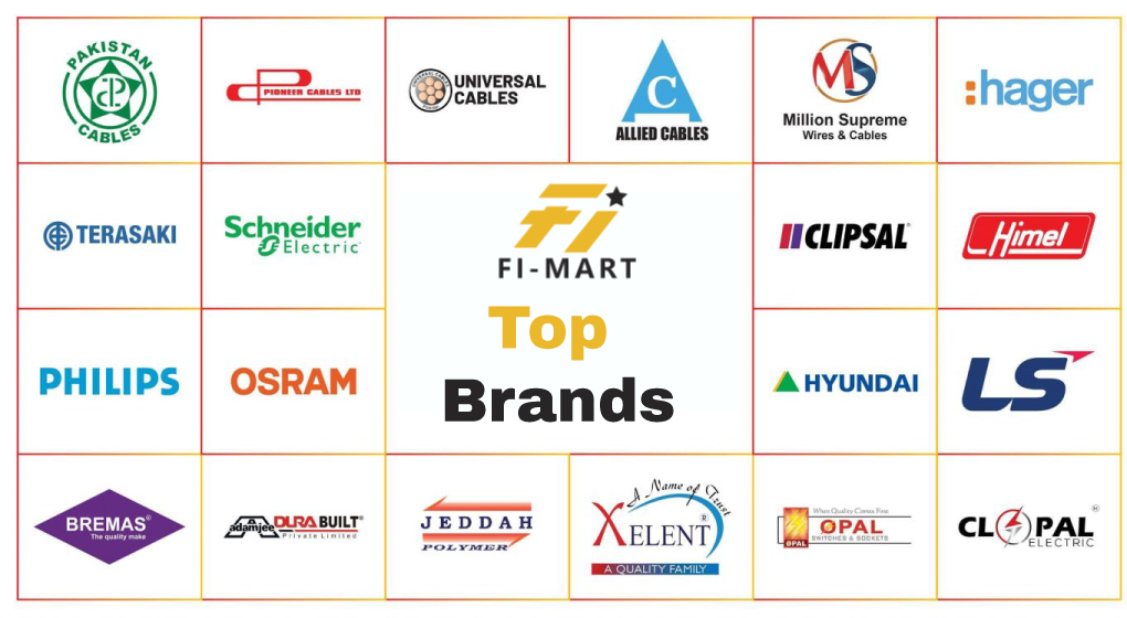 top brands in pakistan